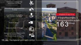 Օպերատիվ իրավիճակը հանրապետությունում մայիսի 27-ից 31-ը Օպերատիվ իրավիճակը հանրապետությունում մայիսի 27-ից 31-ը