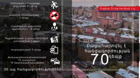 Օպերատիվ իրավիճակը հանրապետությունում մայիսի 31-ից հունիսի 1-ը Օպերատիվ իրավիճակը հանրապետությունում մայիսի 31-ից հունիսի 1-ը