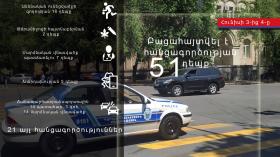 Օպերատիվ իրավիճակը հանրապետությունում հունիսի 3-ից 4-ը Օպերատիվ իրավիճակը հանրապետությունում հունիսի 3-ից 4-ը