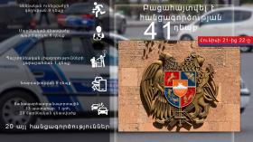 Օպերատիվ իրավիճակը հանրապետությունում հունիսի 21-ից 22-ը Օպերատիվ իրավիճակը հանրապետությունում հունիսի 21-ից 22-ը