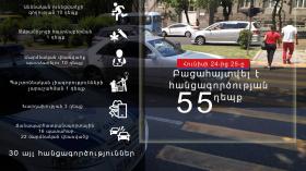Օպերատիվ իրավիճակը հանրապետությունում հունիսի 24-ից 25-ը Օպերատիվ իրավիճակը հանրապետությունում հունիսի 24-ից 25-ը