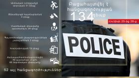 Օպերատիվ իրավիճակը հանրապետությունում հունիսի 25-ից 28-ը Օպերատիվ իրավիճակը հանրապետությունում հունիսի 25-ից 28-ը