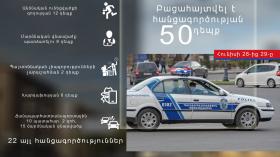 Օպերատիվ իրավիճակը հանրապետությունում հունիսի 28-ից 29-ը Օպերատիվ իրավիճակը հանրապետությունում հունիսի 28-ից 29-ը