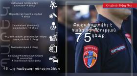 Օպերատիվ իրավիճակը հանրապետությունում հուլիսի 8-ից 9-ը Օպերատիվ իրավիճակը հանրապետությունում հուլիսի 8-ից 9-ը