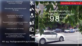 Օպերատիվ իրավիճակը հանրապետությունում օգոստոսի 10-ից 11-ը Օպերատիվ իրավիճակը հանրապետությունում օգոստոսի 10-ից 11-ը