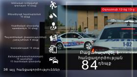 Օպերատիվ իրավիճակը հանրապետությունում օգոստոսի 12-ից 13-ը Օպերատիվ իրավիճակը հանրապետությունում օգոստոսի 12-ից 13-ը