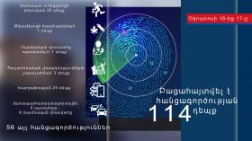 Օպերատիվ իրավիճակը հանրապետությունում օգոստոսի 16-ից 17-ը