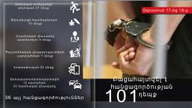 Օպերատիվ իրավիճակը հանրապետությունում օգոստոսի 17-ից 18-ը Օպերատիվ իրավիճակը հանրապետությունում օգոստոսի 17-ից 18-ը