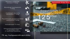 Օպերատիվ իրավիճակը հանրապետությունում օգոստոսի 18-ից 19-ը