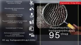 Օպերատիվ իրավիճակը հանրապետությունում օգոստոսի 19-ից 20-ը Օպերատիվ իրավիճակը հանրապետությունում օգոստոսի 19-ից 20-ը
