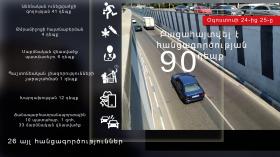 Օպերատիվ իրավիճակը հանրապետությունում օգոստոսի 24-ից 25-ը Օպերատիվ իրավիճակը հանրապետությունում օգոստոսի 24-ից 25-ը