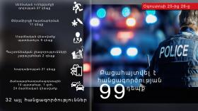 Օպերատիվ իրավիճակը հանրապետությունում օգոստոսի 25-ից 26-ը Օպերատիվ իրավիճակը հանրապետությունում օգոստոսի 25-ից 26-ը