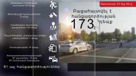 Օպերատիվ իրավիճակը հանրապետությունում օգոստոսի 27-ից 30-ը Օպերատիվ իրավիճակը հանրապետությունում օգոստոսի 27-ից 30-ը