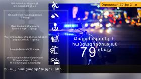 Օպերատիվ իրավիճակը հանրապետությունում օգոստոսի 30-ից 31-ը