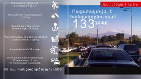 Օպերատիվ իրավիճակը հանրապետությունում սեպտեմբերի 3-ից  6-ը  Օպերատիվ իրավիճակը հանրապետությունում սեպտեմբերի 3-ից  6-ը