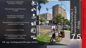 Օպերատիվ իրավիճակը հանրապետությունում սեպտեմբերի 7-ից  8-ը Օպերատիվ իրավիճակը հանրապետությունում սեպտեմբերի 7-ից  8-ը