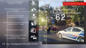 Օպերատիվ իրավիճակը հանրապետությունում սեպտեմբերի 8-ից  9-ը Օպերատիվ իրավիճակը հանրապետությունում սեպտեմբերի 8-ից  9-ը