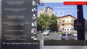 Օպերատիվ իրավիճակը հանրապետությունում սեպտեմբերի 10-ից  13-ը Օպերատիվ իրավիճակը հանրապետությունում սեպտեմբերի 10-ից  13-ը
