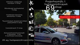 Օպերատիվ իրավիճակը հանրապետությունում սեպտեմբերի 14-ից 15-ը Օպերատիվ իրավիճակը հանրապետությունում սեպտեմբերի 14-ից 15-ը