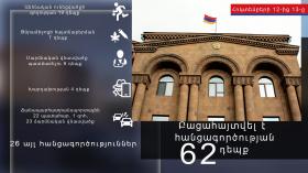 Օպերատիվ իրավիճակը հանրապետությունում հոկտեմբերի 12-ից 13-ը Օպերատիվ իրավիճակը հանրապետությունում հոկտեմբերի 12-ից 13-ը