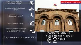 Օպերատիվ իրավիճակը հանրապետությունում հոկտեմբերի 12-ից 13-ը