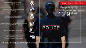 Օպերատիվ իրավիճակը հանրապետությունում հոկտեմբերի 15-ից 18-ը Օպերատիվ իրավիճակը հանրապետությունում հոկտեմբերի 15-ից 18-ը
