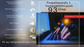 Օպերատիվ իրավիճակը հանրապետությունում հոկտեմբերի 21-ից 22-ը