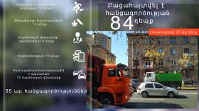 Օպերատիվ իրավիճակը հանրապետությունում հոկտեմբերի 27-ից 28-ը