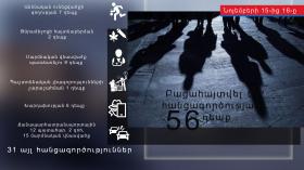 Օպերատիվ իրավիճակը հանրապետությունում նոյեմբերի 15-ից 16-ը Օպերատիվ իրավիճակը հանրապետությունում նոյեմբերի 15-ից 16-ը