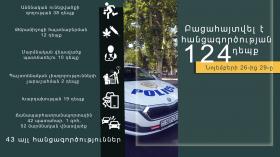 Օպերատիվ իրավիճակը հանրապետությունում նոյեմբերի 26-ից 29-ը Օպերատիվ իրավիճակը հանրապետությունում նոյեմբերի 26-ից 29-ը