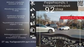 Օպերատիվ իրավիճակը հանրապետությունում դեկտեմբերի 14-ից 15-ը Օպերատիվ իրավիճակը հանրապետությունում դեկտեմբերի 14-ից 15-ը