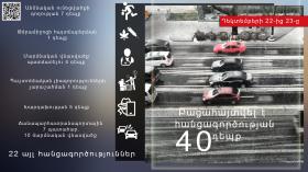 Օպերատիվ իրավիճակը հանրապետությունում դեկտեմբերի 22-ից 23-ը