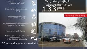 Օպերատիվ իրավիճակը հանրապետությունում հունվարի 21-ից 24-ը Օպերատիվ իրավիճակը հանրապետությունում հունվարի 21-ից 24-ը