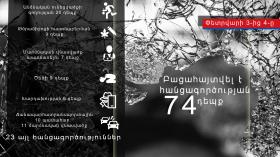 Օպերատիվ իրավիճակը հանրապետությունում փետրվարի 3-ից 4-ը Օպերատիվ իրավիճակը հանրապետությունում փետրվարի 3-ից 4-ը