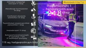 Օպերատիվ իրավիճակը հանրապետությունում փետրվարի 4-ից 7-ը Օպերատիվ իրավիճակը հանրապետությունում փետրվարի 4-ից 7-ը