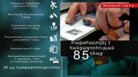 Օպերատիվ իրավիճակը հանրապետությունում փետրվարի 7-ից 8-ը Օպերատիվ իրավիճակը հանրապետությունում փետրվարի 7-ից 8-ը