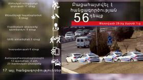 Օպերատիվ իրավիճակը հանրապետությունում փետրվարի 28-ից մարտի 1-ը Օպերատիվ իրավիճակը հանրապետությունում փետրվարի 28-ից մարտի 1-ը