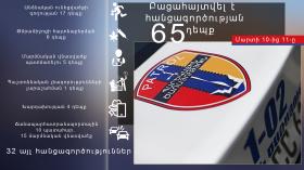 Օպերատիվ իրավիճակը հանրապետությունում մարտի 10-ից 11-ը