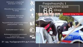 Օպերատիվ իրավիճակը հանրապետությունում մարտի 16-ից 17-ը Օպերատիվ իրավիճակը հանրապետությունում մարտի 16-ից 17-ը