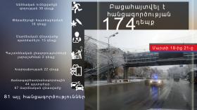 Օպերատիվ իրավիճակը հանրապետությունում մարտի 18-ից 21-ը Օպերատիվ իրավիճակը հանրապետությունում մարտի 18-ից 21-ը