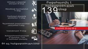 Օպերատիվ իրավիճակը հանրապետությունում մարտի 25-ից 28-ը Օպերատիվ իրավիճակը հանրապետությունում մարտի 25-ից 28-ը