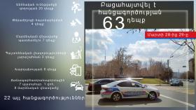 Օպերատիվ իրավիճակը հանրապետությունում մարտի 28-ից 29-ը Օպերատիվ իրավիճակը հանրապետությունում մարտի 28-ից 29-ը