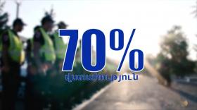 Հարցվողների 70%-ը ոստիկանության նկատմամբ իրենց վերաբերմունքը դրական են գնահատել Հարցվողների 70%-ը ոստիկանության նկատմամբ իրենց վերաբերմունքը դրական են գնահատել
