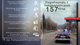 Օպերատիվ իրավիճակը հանրապետությունում ապրիլի 15-ից 18-ը