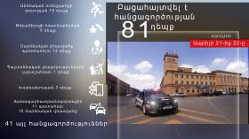 Օպերատիվ իրավիճակը հանրապետությունում ապրիլի 21-ից 22-ը