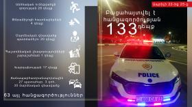 Օպերատիվ իրավիճակը հանրապետությունում ապրիլի 22-ից 25-ը