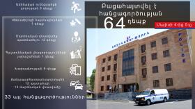 Օպերատիվ իրավիճակը հանրապետությունում մայիսի 4-ից 5-ը Օպերատիվ իրավիճակը հանրապետությունում մայիսի 4-ից 5-ը