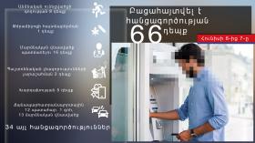 Օպերատիվ իրավիճակը հանրապետությունում հունիսի 6-ից 7-ը Օպերատիվ իրավիճակը հանրապետությունում հունիսի 6-ից 7-ը