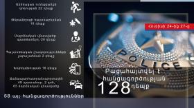 Օպերատիվ իրավիճակը հանրապետությունում հունիսի 24-ից 27-ը