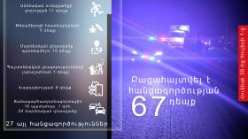 Օպերատիվ իրավիճակը հանրապետությունում հունիսի 30-ից հուլիսի 1-ը Օպերատիվ իրավիճակը հանրապետությունում հունիսի 30-ից հուլիսի 1-ը